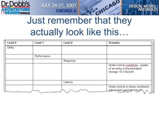 Just remember that they
actually look like this…
 