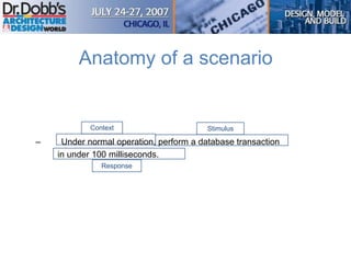 Anatomy of a scenario
– Under normal operation, perform a database transaction
in under 100 milliseconds.
Context Stimulus
Response
 