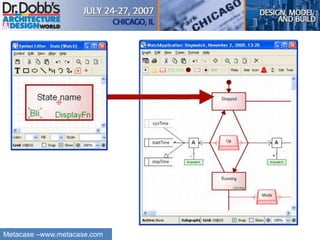 Metacase –www.metacase.com
 