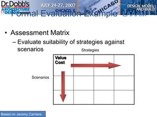 Formal Evaluation Example LAAAM
• Assessment Matrix
– Evaluate suitability of strategies against
scenarios
Value
Cost
Strategies
Scenarios
Based on Jeromy Carriere
 