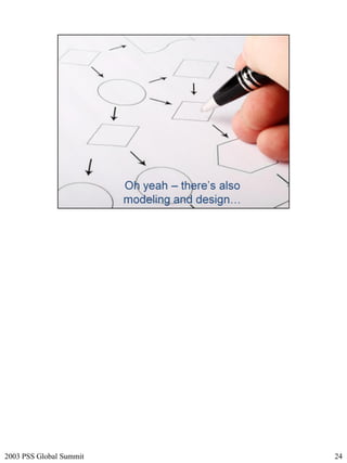 2003 PSS Global Summit   24
 
