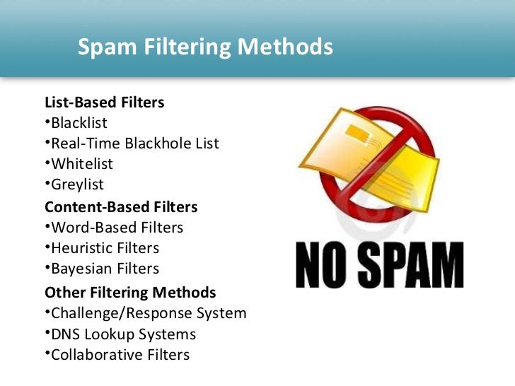 Spamming and Spam Filtering