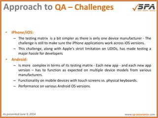 Mobile App Testing Strategy | PPTX