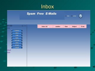 Inbox 