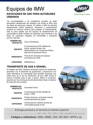 Equipos de IMW
TRANSPORTE DE GAS A GRANEL
El traslado del GNC mediante remolques elimina los obstáculos
asociados con el desarrollo de gasoductos y proporciona una
mejor alternativa de combustible para aquellas empresas que
están fuera de la red de distribución de gas. IMW brinda el
servicio completo para el gas a granel, desde el compresor
pasando por los remolques de almacenamiento hasta el sistema
de reducción de la presión.
50, 100, 150, 250 y 300 caballos de fuerza
Códigos y estándares: ANSI, ASME, CSA, ISO 9001, NFPA y UL
Entrega puntual y el servicio al cliente superior
NOMBRE DEL
PROYECTO
Cavendish Farms
EQUIPOS
4 compresores de 250 caballos de
fuerza, 1 PRS
PROPÓSITO
Prestar servicios a una planta remota
de procesamiento de papas
CAPACIDAD
Contrarresta 22 millones de litros de
combustible pesado al año
ESTACIONES DE GNC PARA AUTOBUSES
URBANOS
Las municipalidades y los propietarios privados se están
percatando rápidamente del beneficio que brinda el GNC para
sus flotas de autobuses urbanos. El cambio a GNC ha reducido
drásticamente costos operativos, emisiones y contaminación
acústica en entornos urbanos para proteger el medioambiente.
Vale la pena señalar que los equipos de abastecimiento de
combustible de IMW exceden los requisitos para mantener a las
flotas de autobuses cargadas de combustible y prestando
servicio. Ejemplo:
NOMBRE DEL
PROYECTO
Town of Smithtown
EQUIPOS
2 compresores de 250 caballos de
fuerza, secador de gas, dos
dispensadores con mangueras dobles,
apto para la expansión futura.
PROPÓSITO
Flota de 40 camiones de residuos
accionados con GNC
CAPACIDAD 400DGE/hora
 