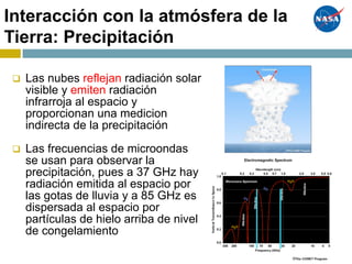 Interacción con la atmósfera de la
Tierra: Precipitación
q Las nubes reflejan radiación solar
visible y emiten radiación
infrarroja al espacio y
proporcionan una medicion
indirecta de la precipitación
q Las frecuencias de microondas
se usan para observar la
precipitación, pues a 37 GHz hay
radiación emitida al espacio por
las gotas de lluvia y a 85 GHz es
dispersada al espacio por
partículas de hielo arriba de nivel
de congelamiento
 
