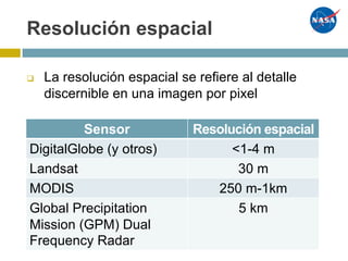 Resolución espacial
Sensor Resolución espacial
DigitalGlobe (y otros) <1-4 m
Landsat 30 m
MODIS 250 m-1km
Global Precipitation
Mission (GPM) Dual
Frequency Radar
5 km
q La resolución espacial se refiere al detalle
discernible en una imagen por pixel
 