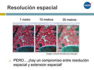 Resolución espacial
Imagen cortesía de www.csc.noaa.gov
1 metro 10 metros 30 metros
q PERO….¡hay un compromiso entre resolución
espacial y extension espacial!
 