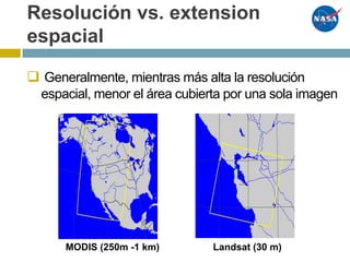 Resolución vs. extension
espacial
MODIS (250m -1 km) Landsat (30 m)
q Generalmente, mientras más alta la resolución
espacial, menor el área cubierta por una sola imagen
 