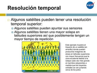Resolución temporal
¨ Algunos satélites pueden tener una resolución
temporal superior:
¤ Algunos satélites pueden apuntar sus sensores
¤ Algunos satélites tienen una mayor solapa en
latitudes superiores así que posiblemente tengan un
mayor tiempo de repetición
Add graphic of satellite paths
Este ejemplo muestra el
trayecto de un satélite (en
amarillo) donde pueden
producirse imágenes de
áreas en latitudes superiores
con mayor frecuencia que la
zona ecuatorial debido a la
solapa cada véz más grande
en barridos adyacentes a
medida que los trayectos
orbitales se van juntando
cerca de los polos
 