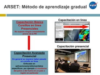 ARSET: Método de aprendizaje gradual
Capacitación Básica
Cursillos en línea
Presenciales
No supone ningún conocimiento
previo de la PR
Capacitación Avanzada
Presencial
En general se requiere haber pasado
un cursillo en línea
Enfocado en
aplicaciones/problemas/datos
específicos: por ejemplo el monitoreo
del polvo o del humo en un país o
región en particular
Capacitación en línea
Capacitación presencial
 
