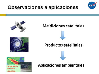 Meidiciones satelitales
Productos satelitales
Aplicaciones ambientalesAdvertencia
de riada
repentina
Observaciones a aplicaciones
 