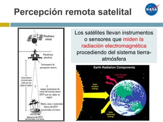 Los satélites llevan instrumentos
o sensores que miden la
radiación electromagnética
procediendo del sistema tierra-
atmósfera
Percepción remota satelital
 