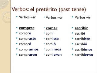 Comprehensive Spanish 102 Review: Vocabulary, Preterite Tense, and ...