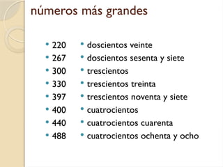 números más grandes
 doscientos veinte
 doscientos sesenta y siete
 trescientos
 trescientos treinta
 trescientos noventa y siete
 cuatrocientos
 cuatrocientos cuarenta
 cuatrocientos ochenta y ocho
 220
 267
 300
 330
 397
 400
 440
 488
 