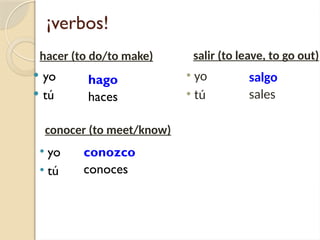 ¡verbos!
 yo
 tú
conozco
conoces
hacer (to do/to make) salir (to leave, to go out)
• yo
• tú
salgo
sales
conocer (to meet/know)
• yo
• tú
hago
haces
 