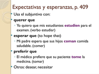 Expectativas y esperanzas, p. 409
 Usa el subjuntivo con:
 querer que
◦ Yo quiero que mis estudiantes estudien para el
examen. (verbo estudiar)
 esperar que (to hope that)
◦ Mi padre espera que sus hijos coman comida
saludable. (comer)
 preferir que
◦ El médico prefiere que su paciente tome la
medicina. (tomar)
 Otros: desear, necesitar
 