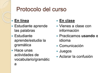 Protocolo del curso
 En línea
 Estudiante aprende
las palabras
 Estudiante
aprende/estudia la
gramática
 Hace unas
actividades de
vocabulario/gramátic
a
 En clase
 Vienes a clase con
información
 Practicamos usando e
idioma
 Comunicación
 Juegos
 Aclarar la confusión
 