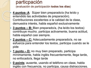 particpación
(evaluación de participación todos los días)
 4 puntos- A: Súper bien preparado/a (ha leído y
entendido las actividades de preparación).
Contribuciones excelentes a la calidad de la clase,
demuestra interés, habla español exclusivamente
 3 puntos – B: Bien preparado/a, (ha leído los textos)
contribuye mucho. participa activamente, buena actitud,
habla español casi siempre.
 2 puntos – C: Adecuadamente preparado/a, no se
esfuerza para entender los textos, participa cuando se le
pide
 1 punto – D: no muy bien preparado, participa
mínimamente, habla inglés frecuentemente, llega tarde,
no enfocado/a, llega tarde
 0 points: ausente, usando el teléfono en clase, habla
inglés con frecuencia, no participa, causa distracciones.
 