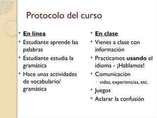 Protocolo del curso
 En línea
 Estudiante aprende las
palabras
 Estudiante estudia la
gramática
 Hace unas actividades
de vocabulario/
gramática
 En clase
 Vienes a clase con
información
 Practicamos usando el
idioma - ¡Hablamos!
 Comunicación
◦ vidas, experiencias, etc.
 Juegos
 Aclarar la confusión
 