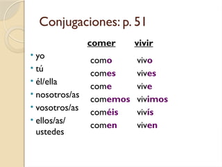 Conjugaciones: p. 51
• yo
• tú
• él/ella
• nosotros/as
• vosotros/as
• ellos/as/
ustedes
como
comes
come
comemos
coméis
comen
comer vivir
vivo
vives
vive
vivimos
vivís
viven
 