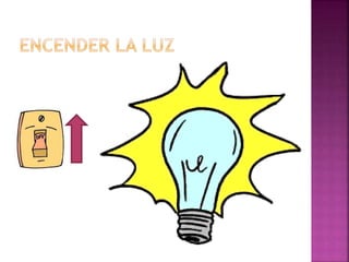 Span 2 unit 2 lesson 2