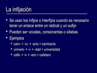 LLaa iinnffiijjaacciióónn 
 SSee uussaann llooss iinnffiijjooss oo iinntteerrffiijjooss ccuuaannddoo eess nneecceessaarriioo 
tteenneerr uunn eennllaaccee eennttrree uunn rraaddiiccaall yy uunn ssuuffiijjoo 
 PPuueeddeenn sseerr vvooccaalleess,, ccoonnssoonnaanntteess oo ssííllaabbaass 
 EEjjeemmppllooss 
 ccaarrnn-- ++ --iicc-- ++ --eerrííaa == ccaarrnniicceerrííaa 
 uunniivveerrss-- ++ --ii-- ++ --ddaadd == uunniivveerrssiiddaadd 
 ccaafféé-- ++ --tt-- ++ --eerroo == ccaaffeetteerroo 
 
