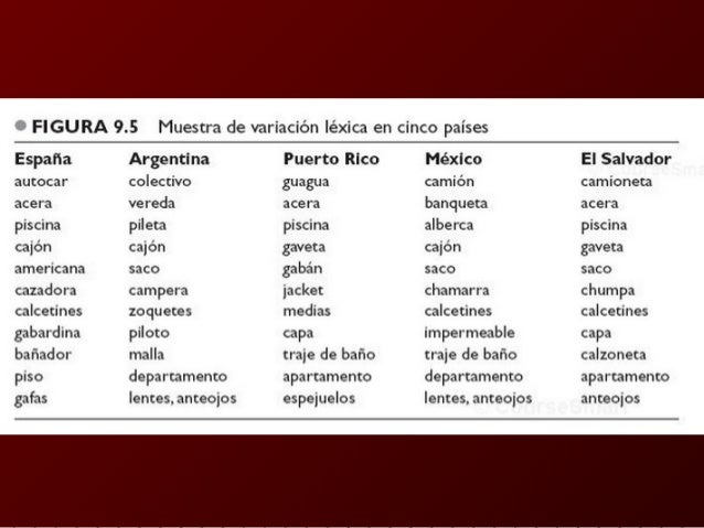 Diferencia Horaria De España Con Cuba