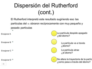 Dispersión del Rutherford
(cont.)
El Rutherford interpretó este resultado sugiriendo eso las
partículas del  obraron recíprocamente con muy pequeño y
pesado partículas
La partícula despide apagado
¿del átomo?
La partícula atrae
¿al átomo?
La partícula va a través
¿átomo?
Se altera la trayectoria de la partícu
¿como pasa a través del átomo?
.
Encajonar A
Encajonar B
Encajonar C
Encajonar D
 