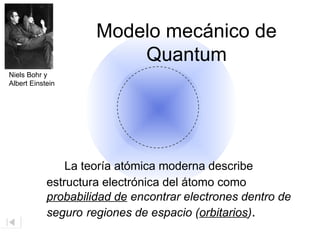 Modelo mecánico de
Quantum
La teoría atómica moderna describe
estructura electrónica del átomo como
probabilidad de encontrar electrones dentro de
seguro regiones de espacio (orbitarios).
Niels Bohr y
Albert Einstein
 