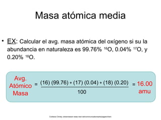 Masa atómica media
• EX: Calcular el avg. masa atómica del oxígeno si su la
abundancia en naturaleza es 99.76% 16
O, 0.04% 17
O, y
0.20% 18
O.
Cortesía Christy Johannesson www.nisd.net/communicationsarts/pages/chem
Avg.
Atómico
Masa
= (16) (99.76) + (17) (0.04) + (18) (0.20)
100
= 16.00
amu
 