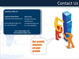 Contact Us Connect with us! www.spancogks.com [email_address] Our growth depends on your growth Zohar Jivan Manager-Business Development [email_address] M- +974-33602601 Gurpreet Singh Ahuja  AGM-Business Development [email_address] M- +974-33251417 