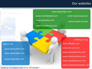 Our websites www.spancogks.com www.marhabadial.com www.qatarday.com www.mywebsouq.com www.mycarsouq.com www.uniqtel.com.qa Contact us-  [email_address]  or +974-44518611 Al Bahja Group www.albahja.com www.oec.com.om www.omanpharma.com www.nitienterprises.com www.alnahdaresort.com www.integratedaviation.net Spanco Ltd. www.spancotele.com www.spancobpo.com www.respondez.com 