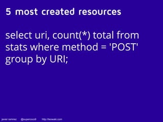 5 most created resources 
select uri, count(*) total from 
stats where method = 'POST' 
group by URI; 
javier ramirez @supercoco9 http://teowaki.com 
 