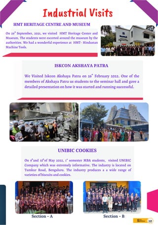 HMT HERITAGE CENTRE AND MUSEUM
On 29 September, 2021, we visited HMT Heritage Center and
Museum. The students were escorted around the museum by the
authorities. We had a wonderful experience at HMT- Hindustan
Machine Tools.
Industrial Visits
th
th
UNIBIC COOKIES


On 9 and 10 of May 2022, 1 semester MBA students, visited UNIBIC
Company which was extremely informative. The industry is located on
Tumkur Road, Bengaluru. The industry produces a a wide range of
varieties of biscuits and cookies.
th st
th
Section - A Section - B
ISKCON AKSHAYA PATRA
We Visited Iskcon Akshaya Patra on 26 February 2022. One of the
members of Akshaya Patra us students to the seminar hall and gave a
detailed presentation on how it was started and running successful.
th
Sims
pandana 10
 