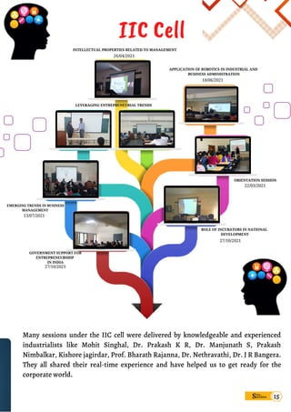Sims
pandana
26/04/2021
INTELLECTUAL PROPERTIES RELATED TO MANAGEMENT
APPLICATION OF ROBOTICS IN INDUSTRIAL AND
BUSINESS ADMINISTRATION
18/06/2021
27/10/2021
EMERGING TRENDS IN BUSINESS
MANAGEMENT
13/07/2021
LEVERAGING ENTREPRENEURIAL TRENDS
ORIENTATION SESSION
22/03/2021
GOVERNMENT SUPPORT FOR
ENTREPRENEURSHIP
IN INDIA
ROLE OF INCUBATORS IN NATIONAL
DEVELOPMENT
27/10/2021
Many sessions under the IIC cell were delivered by knowledgeable and experienced
industrialists like Mohit Singhal, Dr. Prakash K R, Dr. Manjunath S, Prakash
Nimbalkar, Kishore jagirdar, Prof. Bharath Rajanna, Dr. Nethravathi, Dr. J R Bangera.
They all shared their real-time experience and have helped us to get ready for the
corporate world.
IIC Cell
15
 