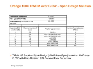 Orange 100G DWDM over G.652 – Span Design Solution 
Orange presentation 
TAT-14 US Backhaul Span Design (~20dB Loss/Span) based on 100G over G.652 with Hard-Decision (HD) Forward Error Correction  