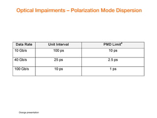 Orange presentation 
Optical Impairments – Polarization Mode Dispersion  