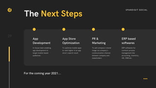 29
The Next Steps
For the coming year 2021...
App
Development
In-house team enabling
app development to
target mobile-based
audiences.
App Store
Optimization
To optimize mobile apps
to rank higher in an app
store's search result.
PR &
Marketing
To sell company's brand
image via company's
communication channel
between company and
stakeholders
ERP based
softwares
ERP softwares for
common process
management like
accounting, inventory,
HR, CRM etc.
d SPANDIGIT SOCIAL
 