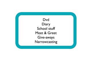 Spangas Ebu Def Full Incl Comments