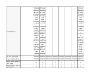 1u cuem~e 1u cuem~e 11u cuem~e
questedA questedA questedA
VehicleVie VehicleVie VehicleVie
w': True, w': True, w': True,
u'isGoogle u'isGoogle u'isGoogle
WalletReq WalletReq WalletReq
uest': uest': uest':
False, False, False,
u'extraPay u'extraPay u'extraPay
mentData' mentData' mentData'
{u'paymen {u'paymen {u'paymen
tType': tType': tType':
request_options
u'default', u'default', u'default'}
u'paytmA u'paymen I
ddMoney tProfileUu u'languag
PostTrip': id': e':
False, u'6f03a1b u'en_US',
u'paymen d-6be8- u'paymen
tProfileUu 4d00-b57f tProfileld':
id': 7fcd4a04b u'715483b
u'6f03a1b d36', d-e413-
d-6be8- u'paytmA 4232-
4d00-b57f ddMoney ba10-
7fcd4a04b PostTrip': 52cdc834
d36'}, False}, 7829',
u'languag u'languag u'vehicleV
o' 1
on 1
o'· 1
on 1 0
ltd stats timestamp ######## ######## ######## ######## ######## ######## ######## ########
last_cancel_timestamp ######## ######## ######## ######## ######## ######## ######## ########
cancels_Smins_prior_to
1 1 1 1 2 1 1 1
last cancel
cancels_lOmins_prior_t
1 1 1 1 2 1 1 1
o last cancel
 