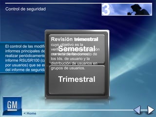 Rsusr101 Example SAP Security Tools - Spanish | PPTX