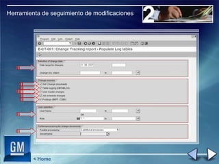 Rsusr101 Example SAP Security Tools - Spanish | PPTX