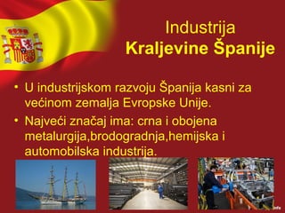 Spanija prezentacija geografija 6. razred | PPT