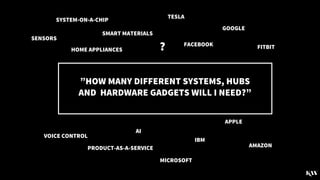 SENSORS
VOICE CONTROL
SMART MATERIALS
HOME APPLIANCES
SYSTEM-ON-A-CHIP
PRODUCT-AS-A-SERVICE
GOOGLE
IBM
TESLA
APPLE
FACEBOOK
MICROSOFT
FITBIT
AI
AMAZON
?
”HOW MANY DIFFERENT SYSTEMS, HUBS
AND HARDWARE GADGETS WILL I NEED?”
 