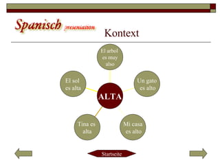 Kontext El arbol  es muy also Un gato es alto Mi casa es alto Tina es  alta El sol  es alta ALTA 