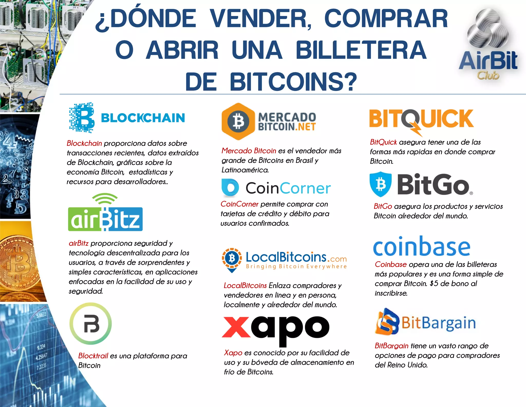 AirBit Club - Spanish Presentation | PDF