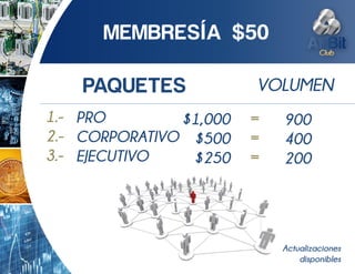 Í
PRO
CORPORATIVO
EJECUTIVO
$1,000
$500
$250
1.-
2.-
3.-
VOLUMEN
900
400
200
=
=
=
Actualizaciones
disponibles
 