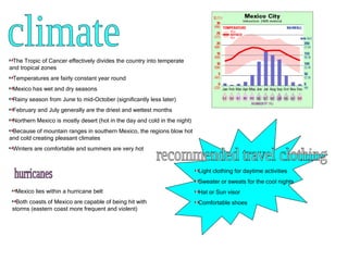climate The Tropic of Cancer effectively divides the country into temperate and tropical zones  Temperatures are fairly constant year round  Mexico has wet and dry seasons Rainy season from June to mid-October (significantly less later) February and July generally are the driest and wettest months Northern Mexico is mostly desert (hot in the day and cold in the night)  Because of mountain ranges in southern Mexico, the regions blow hot and cold creating pleasant climates Winters are comfortable and summers are very hot hurricanes Mexico lies within a hurricane belt Both coasts of Mexico are capable of being hit with storms (eastern coast more frequent and violent) recommended travel clothing Light clothing for daytime activities Sweater or sweats for the cool nights Hat or Sun visor  Comfortable shoes 