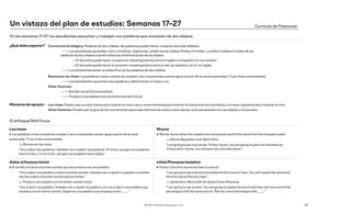 Lasrimas
▶ Las palabras riman cuando las vocales y las consonantes suenan igual a partir de la vocal
acentuada. (*Las rimas consonantes)
↘ Reconocer las rimas
“Voy a decir dos palabras. Ustedes van a repetir las palabras. Si riman, pongan sus pulgares
hacia arriba, y si no riman, pongan sus pulgares hacia abajo.”
Rhyme
▶ Words rhyme when the vowels and consonants sound the same from the stressed vowel.
↘ Rhyme Repetition with Word Pairs
“I am going to say two words. If they rhyme, you are going to give me a thumbs up.
If they don’t rhyme, you will give me a thumbs down.”
Aislarelfonemainicial
▶ El sonido inicial es el primer sonido que escuchamos en una palabra.
“Voy a decir una palabra y aislar el primer sonido. Ustedes van a repetir la palabra y también
me van a decir el primer sonido que escuchan.”
↘ Producir una palabra con el mismo sonido inicial
“Voy a decir una palabra. Ustedes van a repetir la palabra y me van a decir otra palabra que
empieza con el mismo sonido. Díganme una palabra que empieza como ___.”
InitialPhonemeIsolation
▶ Onset is the first sound we hear in a word.
“I am going to say a word and isolate the first sound I hear. You will repeat the word and
the first sound that you hear.”
↘ Generate a Word with the Same Onset Phoneme
“I am going to say a word. You are going to repeat the word and then tell me a word that
also begins with the same sound. Tell me a word that begins like ___.”
El enfoque/Skill Focus
Un vistazo del plan de estudios: Semanas 17–27
¿Quédeboesperar?
Manerasdeapoyar:
Conciencia fonológica: Palabras de dos sílabas; las palabras pueden llevar cualquier letra del alfabeto.
🡒 Los estudiantes aprenden cómo combinar, segmentar, añadir/quitar sílabas finales/iniciales, y sustituir sílabas iniciales de las 		
palabras de dos sílabas usando todas las combinaciones de las sílabas
		 ○ El docente puede hacer conexiones metalingüísticas entre el inglés y el español con los sonidos
		○ El docente puede hacer la conexión metalingüística entre la /es/ en español y la /s/ en inglés.
🡒 Los estudiantes aíslan la sílaba final de las palabras de dos sílabas.
Reconocer las rimas: Las palabras riman cuando las vocales y las consonantes suenan igual a partir de la vocal acentuada. (*Las rimas consonantes)
🡒 Los estudiantes escuchan dos palabras y determinan si riman o no.
Aislar fonemas:
🡒 Sonido inicial (Consonantes)
🡒 Producir una palabra con el mismo sonido inicial
Las rimas: Puede usar sus dos manos para ilustrar la rima; use su mano derecha para mostrar el/los primer(os) sonidos(s) y la mano izquierda para mostrar la rima.
Aislar fonemas: Puede usar la guía de los movimientos para más información sobre cómo apoyar a los estudiantes con las sílabas y los sonidos.
En las semanas 17–27 los estudiantes escuchan y trabajan con palabras que consisten de dos sílabas.
© 2021 Literacy Resources, LLC 56
Currículo de Preescolar
 